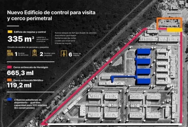 Imagen de Construirán un nuevo edificio de control en el Complejo Penitenciario Rosario