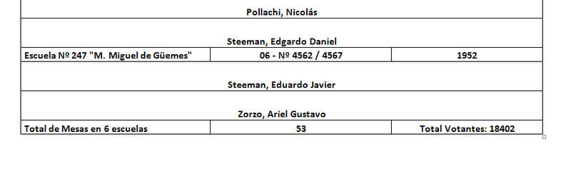 Placa escuelas 2