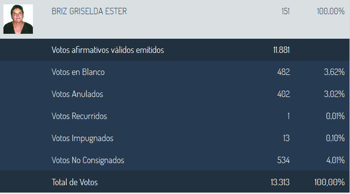 PLACA DEFINITIVA INTENDENTE 3