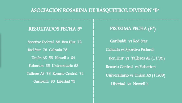 tabla 1