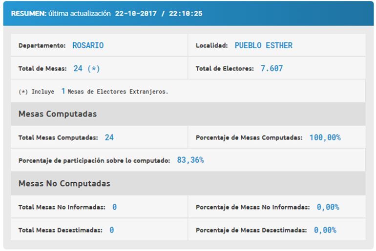 pueblo 1