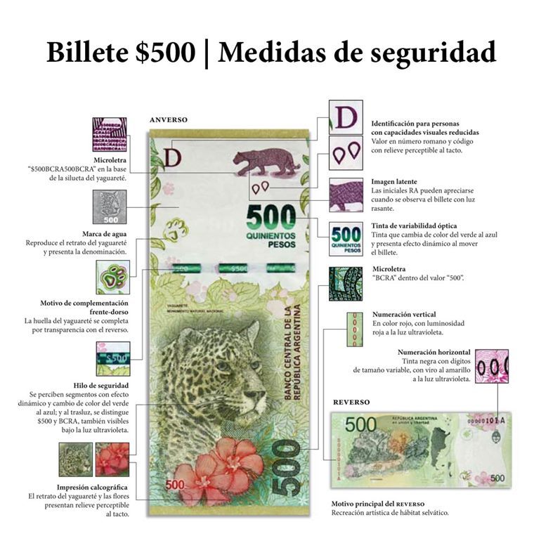 billetes 2