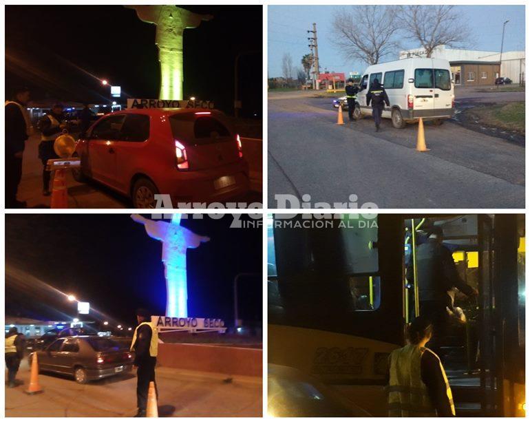 controles accesos