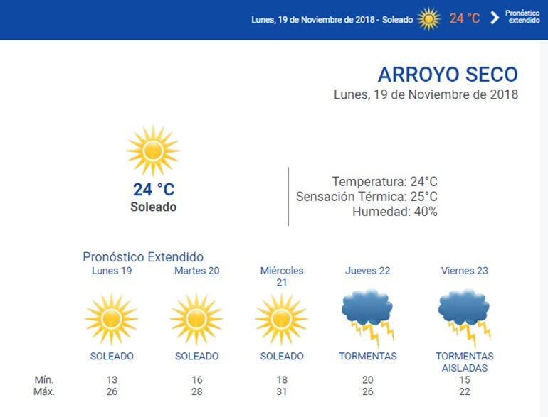 tiempohoy