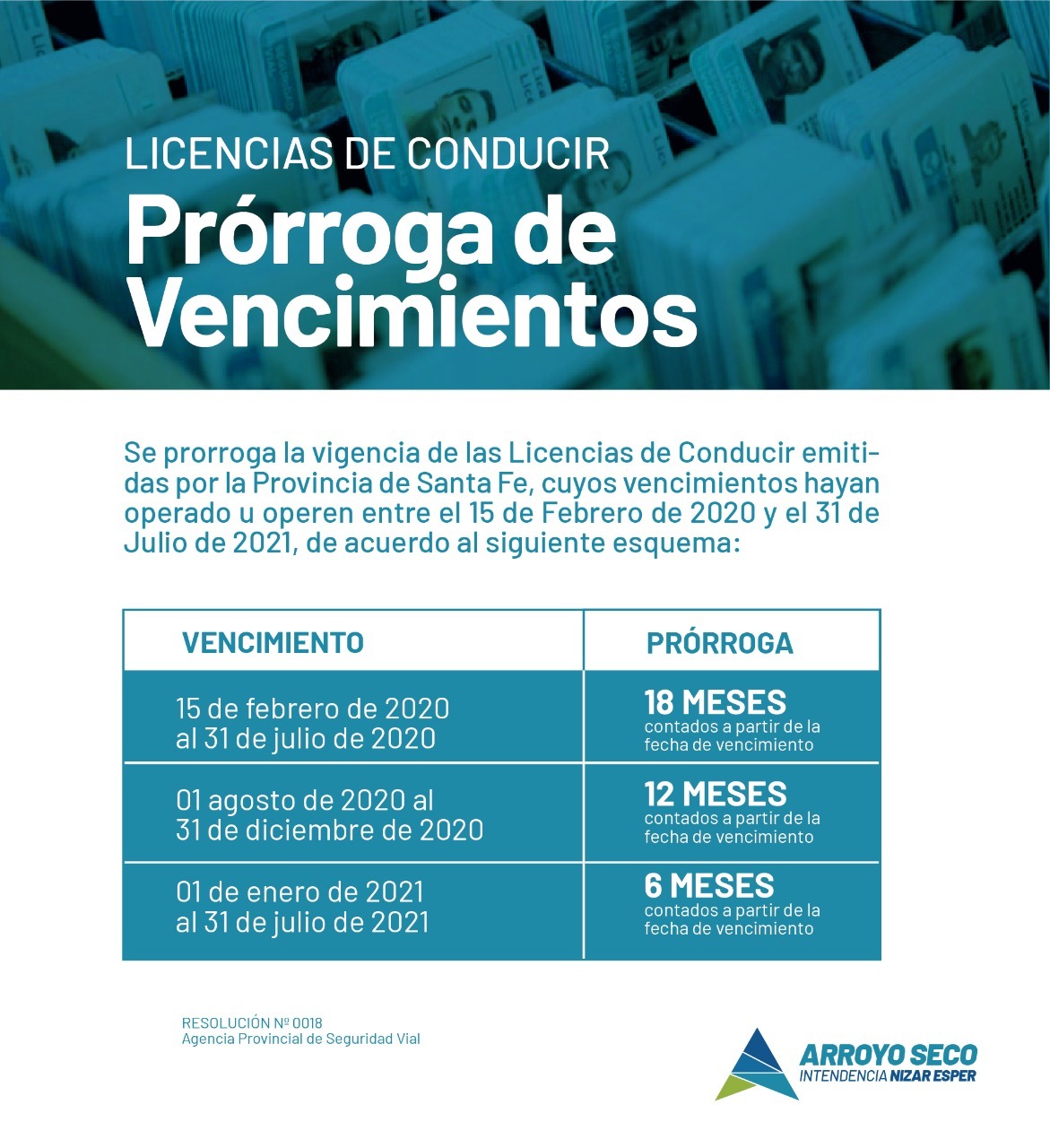 Prorroga