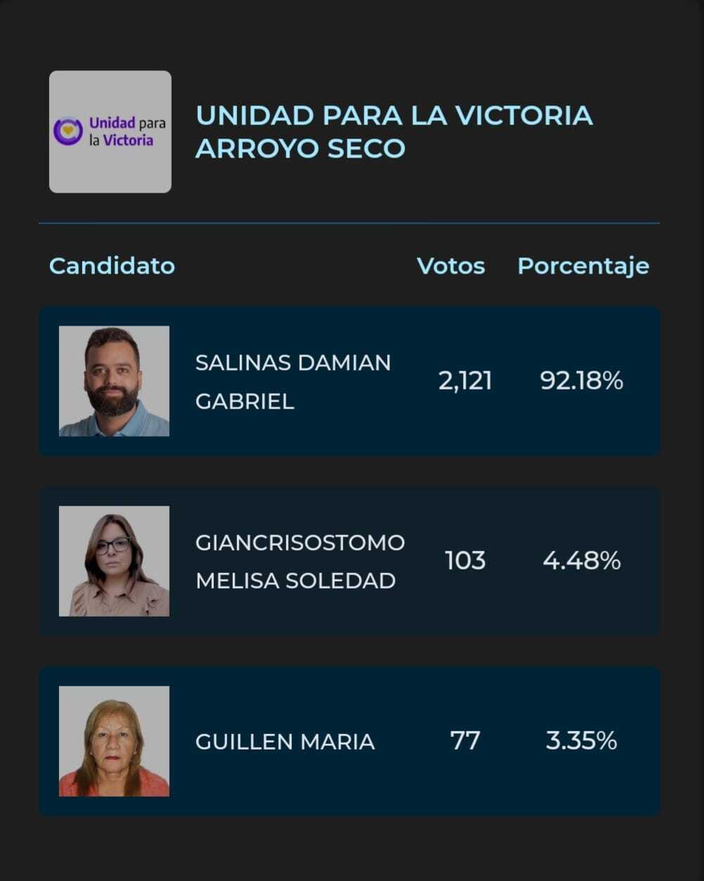 foto concejales 2