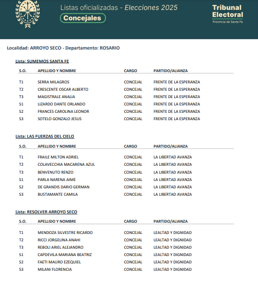 Listas 1