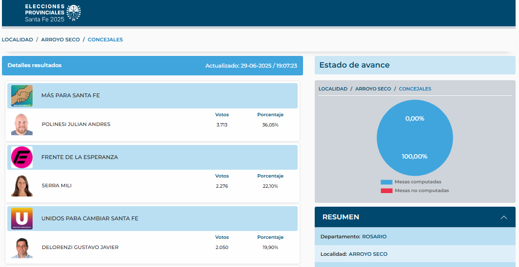 lista 1