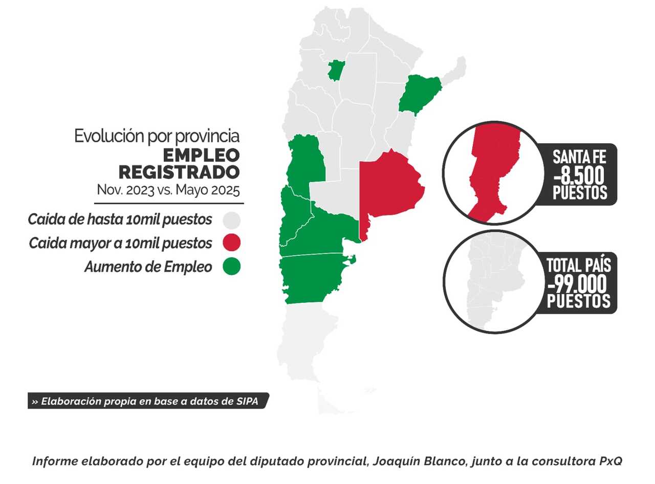 grafico1