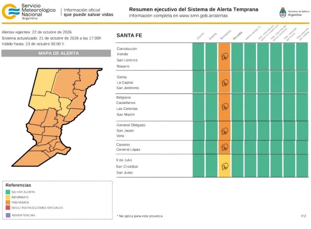 imagen vc1