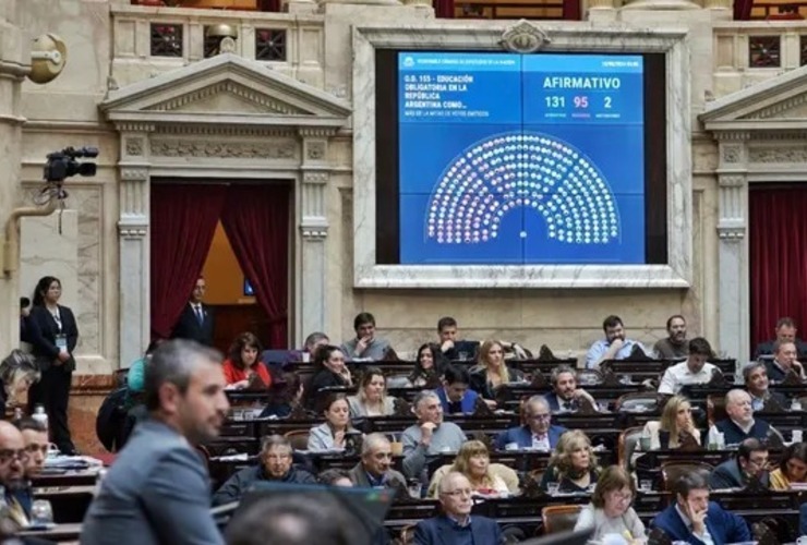 La C&aacute;mara de Diputados a pleno en la media sanci&oacute;n de la ley que declara a la educaci&oacute;n como servicio esencial. Foto: NA
