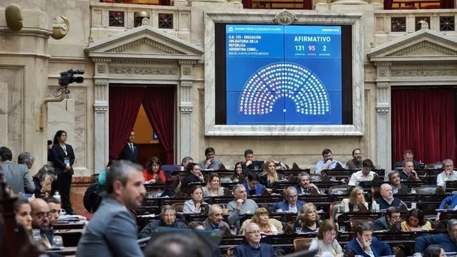 La C&aacute;mara de Diputados a pleno en la media sanci&oacute;n de la ley que declara a la educaci&oacute;n como servicio esencial. Foto: NA