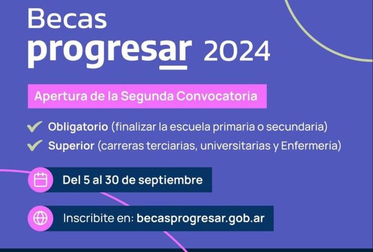 Imagen de Abre nueva convocatoria a Becas Progresar