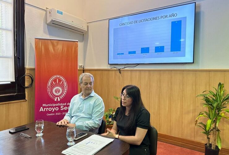 Imagen de Se presentaron los resultados de la auditor&iacute;a municipal a cargo de la UNR