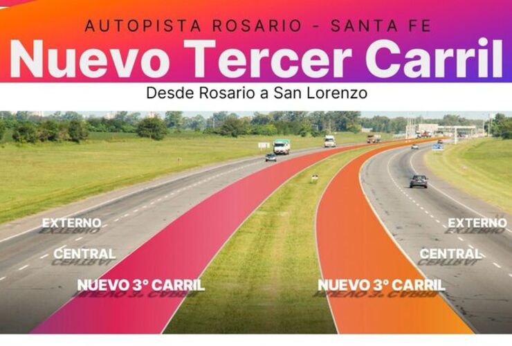 Imagen de Provincia da inicio a la obra del tercer carril de la Autopista Rosario-Santa Fe