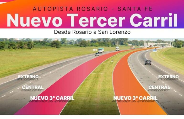 Imagen de Provincia da inicio a la obra del tercer carril de la Autopista Rosario-Santa Fe