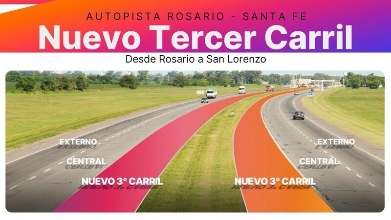 Imagen de Provincia da inicio a la obra del tercer carril de la Autopista Rosario-Santa Fe