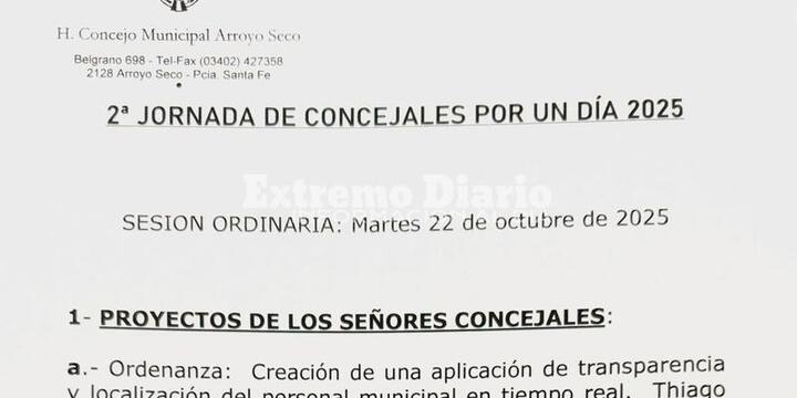 Imagen de Concejal por un Día: alumnos de Arroyo Seco presentan sus proyectos en el Concejo Municipal