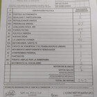 El oficialismo nacional sacó 94 votos.