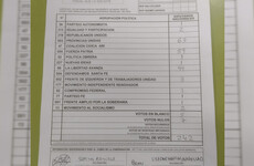 El oficialismo nacional sacó 94 votos.