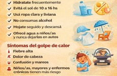 Imagen de Alerta amarilla por altas temperaturas: claves para cuidarse del calor extremo