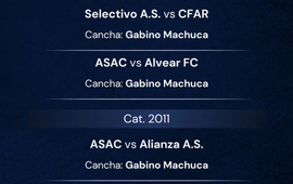 Imagen de Hoy en A.S.A.C. como sub sede, se disputa la 2da jornada del 'Mundialito Alianza Arteaga'