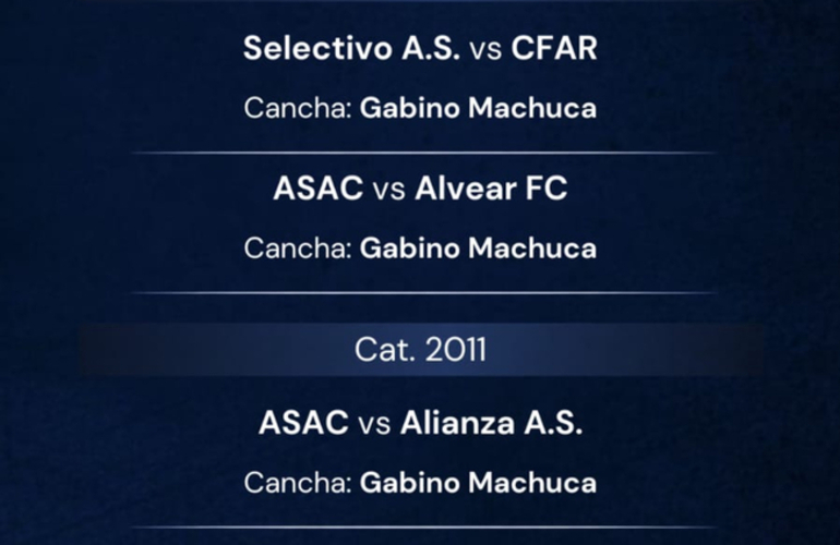 Imagen de Hoy en A.S.A.C. como sub sede, se disputa la 2da jornada del 'Mundialito Alianza Arteaga'