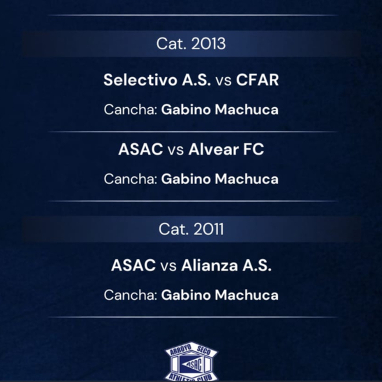 Imagen de Hoy en A.S.A.C. como sub sede, se disputa la 2da jornada del 'Mundialito Alianza Arteaga'