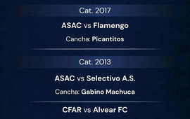 Imagen de Hoy se juega la tercera jornada del 'Mundialito Alianza Arteaga' en A.S.A.C