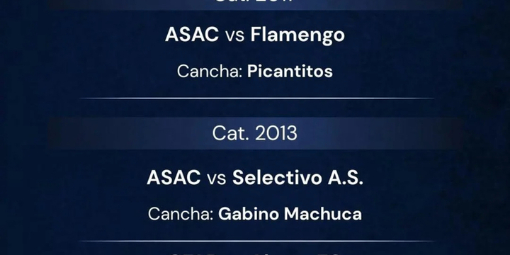 Imagen de Hoy se juega la tercera jornada del 'Mundialito Alianza Arteaga' en A.S.A.C