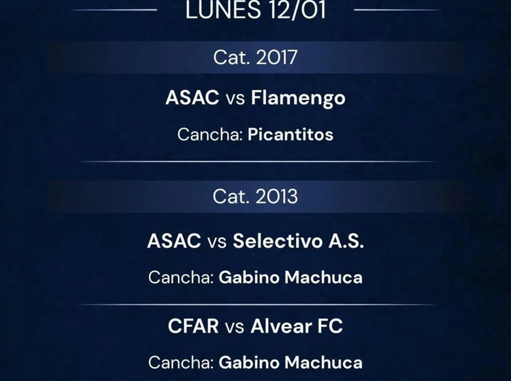 Imagen de Hoy se juega la tercera jornada del 'Mundialito Alianza Arteaga' en A.S.A.C