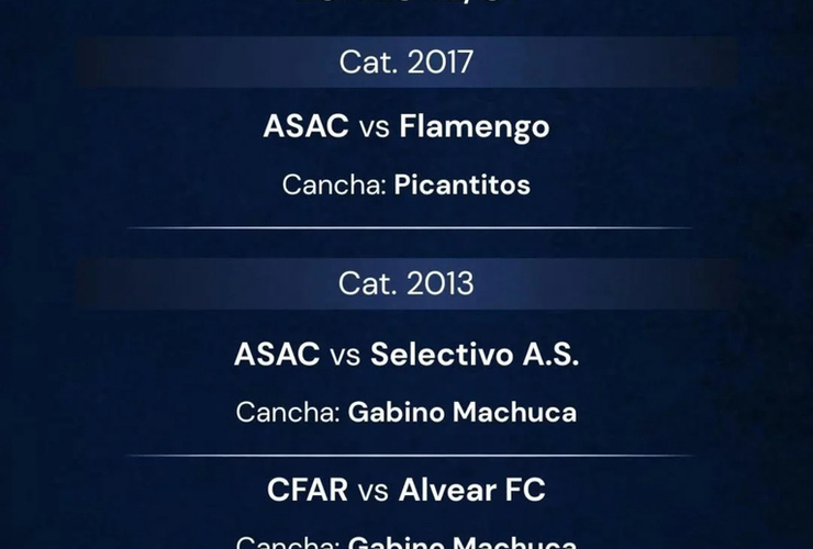 Imagen de Hoy se juega la tercera jornada del 'Mundialito Alianza Arteaga' en A.S.A.C