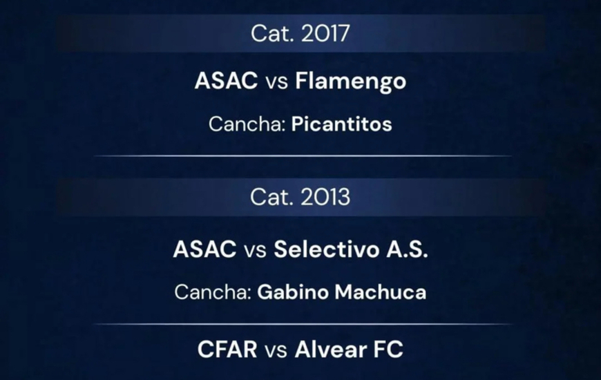 Imagen de Hoy se juega la tercera jornada del 'Mundialito Alianza Arteaga' en A.S.A.C