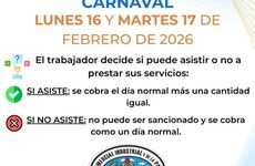 Imagen de El Centro Comercial inform&oacute; c&oacute;mo se paga el feriado de Carnaval
