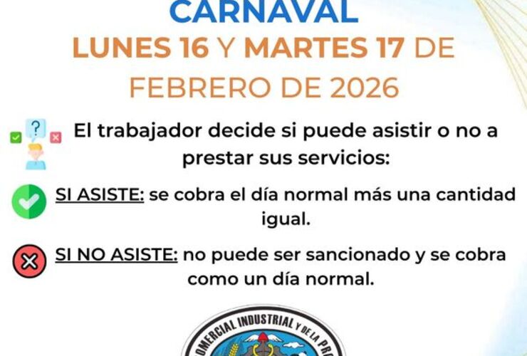 Imagen de El Centro Comercial inform&oacute; c&oacute;mo se paga el feriado de Carnaval