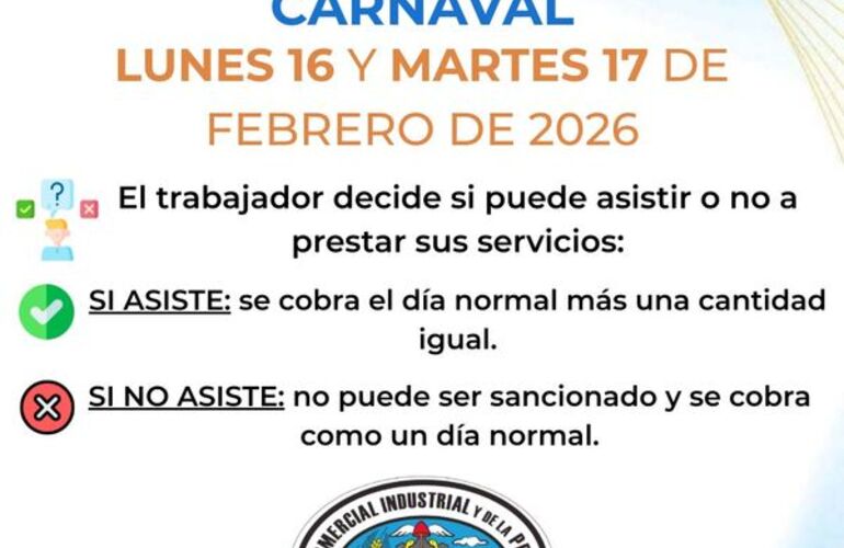 Imagen de El Centro Comercial inform&oacute; c&oacute;mo se paga el feriado de Carnaval