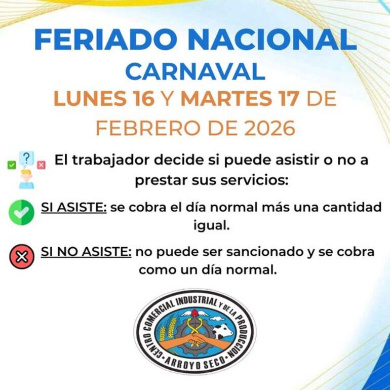 Imagen de El Centro Comercial inform&oacute; c&oacute;mo se paga el feriado de Carnaval