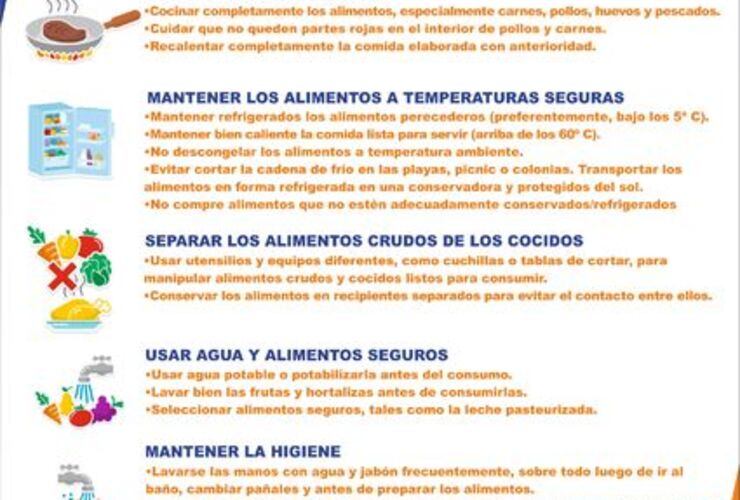 Hacer clic en la imagen para ampliar