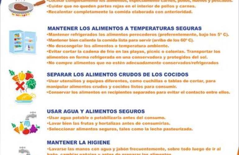 Hacer clic en la imagen para ampliar