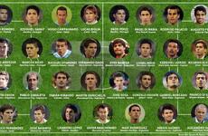 Imagen de La lista de Sabella: los 30 nombres que eligi&oacute;