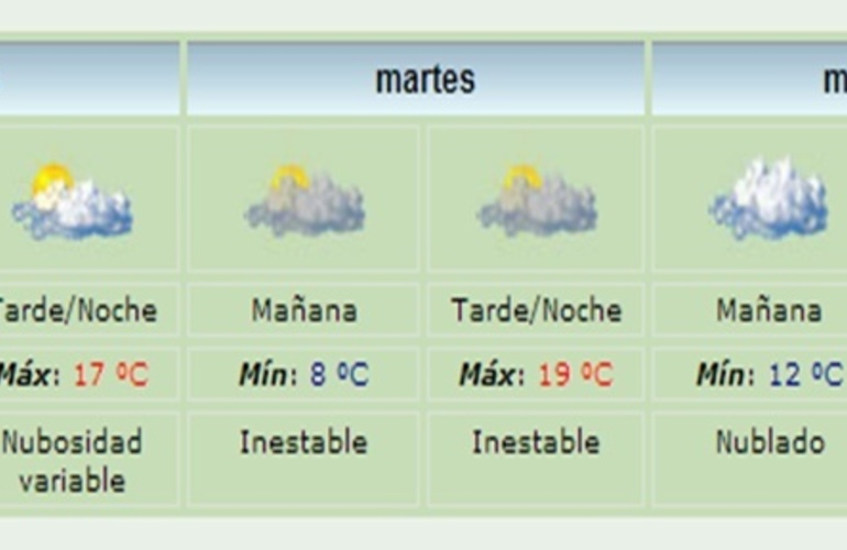 Imagen de La ola polar comienza a despedirse