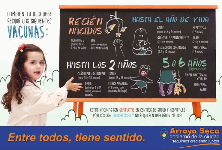 Imagen de Campaña Nacional de Vacunación de Seguimiento