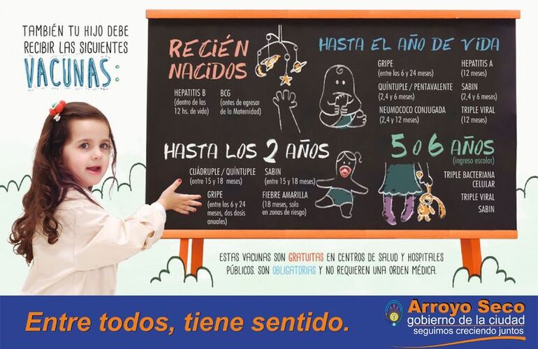 Imagen de Campaña Nacional de Vacunación de Seguimiento