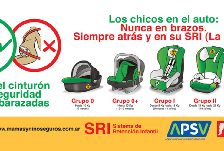 Imagen de Documentación y dispositivos de seguridad exigibles para circular Imagen de Documentación y dispositivos de seguridad exigibles para circular