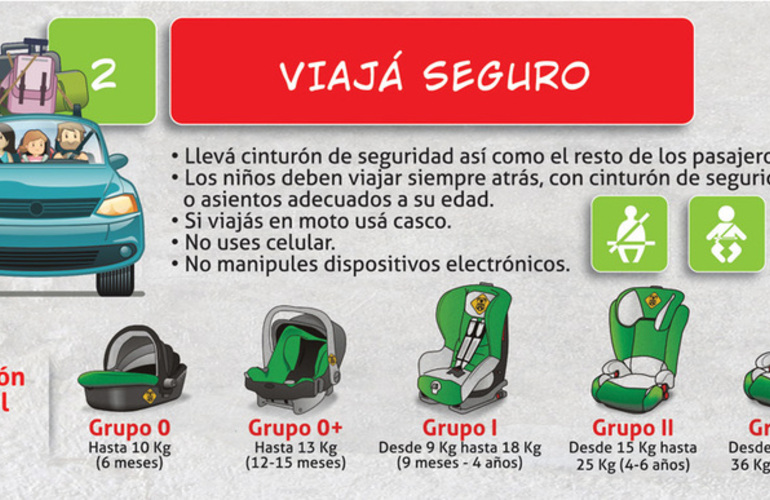 Imagen de La APSV refuerza la prevención para un viaje seguro durante las vacaciones y el feriado de Carnaval