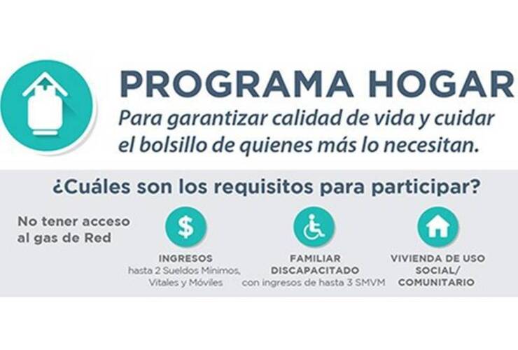 Gestión de subsidios del programa Hogar