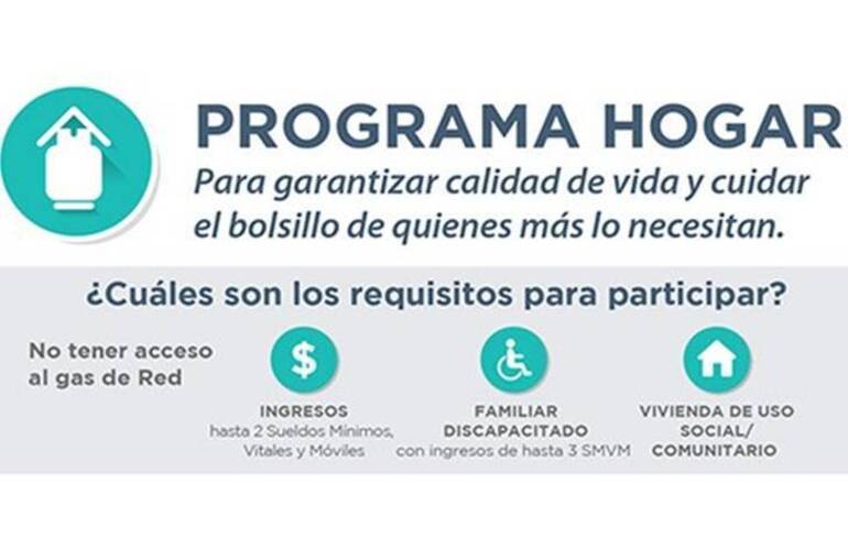 Gestión de subsidios del programa Hogar