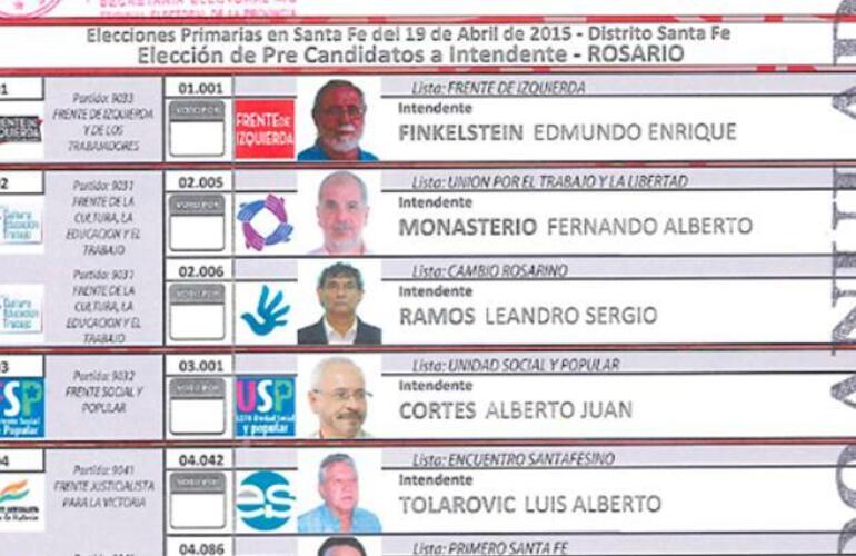 Los candidatos a Intendente.