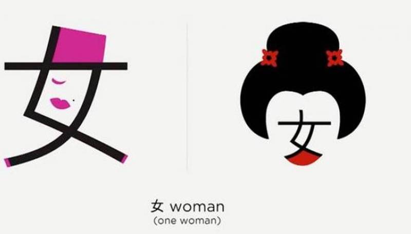 Chineasy. El método para aprender chino en 10 minutos