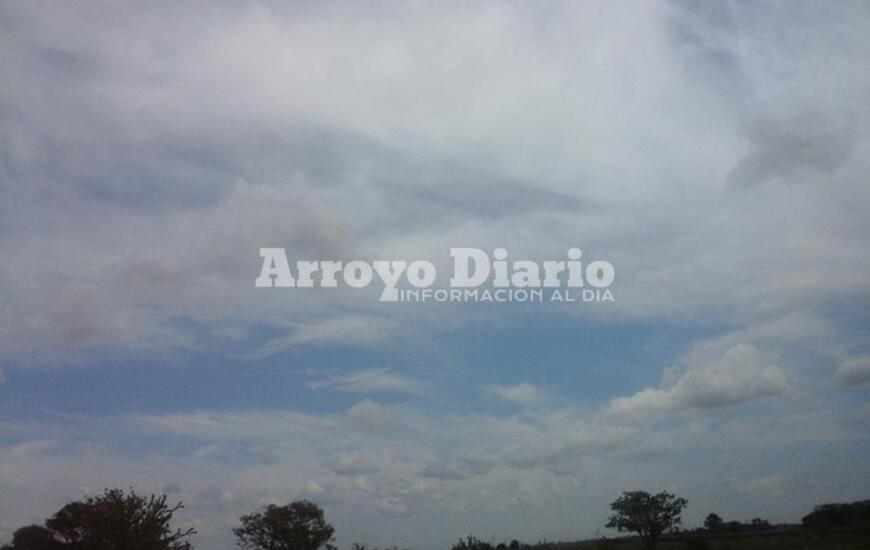 Imagen de ¿Qué pasa con el tiempo?